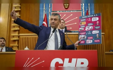 CHP GENEL BAŞKANI ÖZGÜR ÖZEL: “AK PARTİ YÖNETME KABİLİYETİNİ KAYBETTİ, 2026’DA İKTİDARA HAZIRIZ”