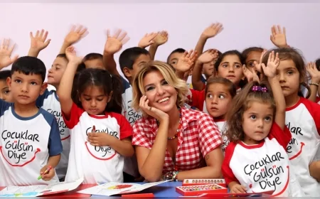 Çocuklar Gülsün Diye Derneği Başkanı Gülben Ergen: “Adıyaman’da üçüncü anaokulumuzu çocuklarla buluşturuyoruz”