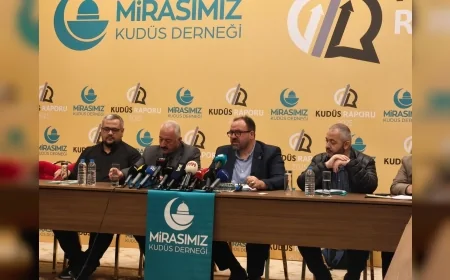 Mirasımız Kudüs Derneği 2025 Kudüs Raporu’nu İstanbul’da Açıkladı: “Kudüs’te İhlaller Tarihin En Ağır Noktasında”