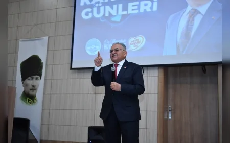 Kayseri Büyükşehir Belediye Başkanı Dr. Memduh Büyükkılıç: “Milletin imkânlarını geleceğimiz olan gençlerimize sunuyoruz”