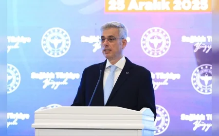 Sağlık Bakanı Prof. Dr. Kemal Memişoğlu: “856 Yeni Ambulansla Türkiye’nin Acil Sağlık Gücünü Daha Da Büyüttük”