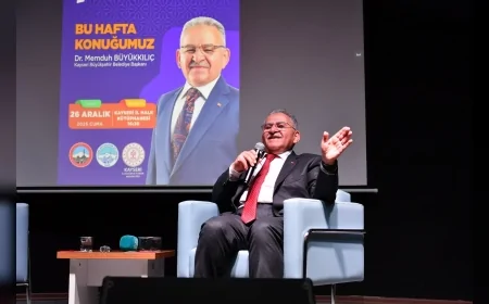 Kayseri Büyükşehir Belediye Başkanı Dr. Memduh Büyükkılıç: “Gençlerimizi Çok Seviyoruz, Her Şey Gençler İçin”