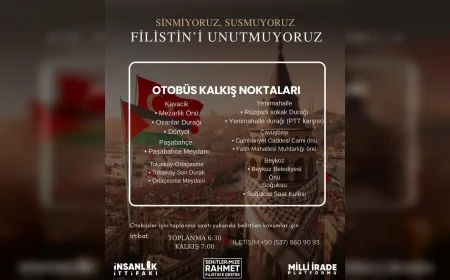 “Sinmiyoruz, Susmuyoruz, Filistin’i Unutmuyoruz” Çağrısı Beykoz’dan Yükseliyor