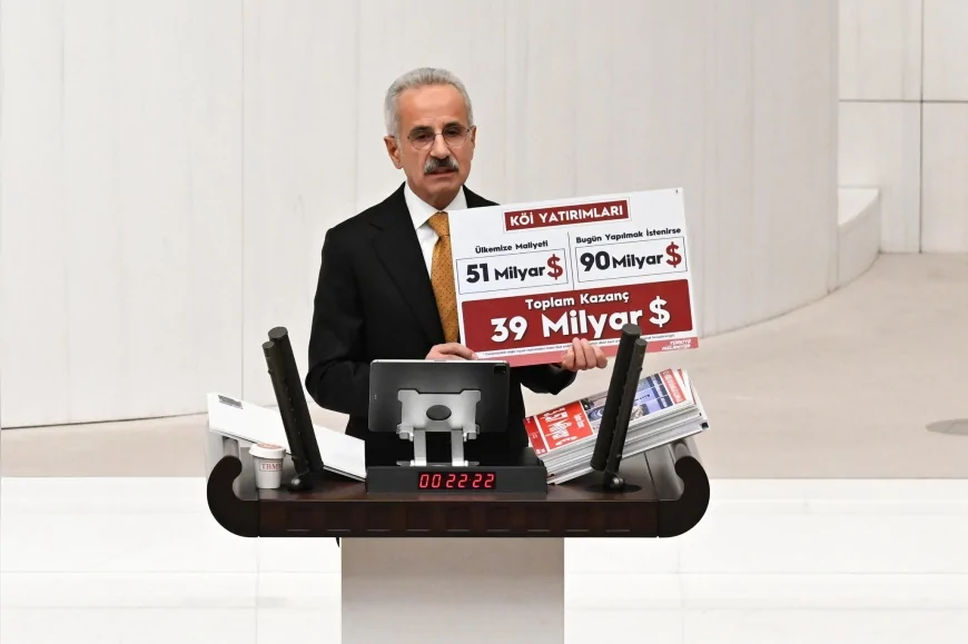 Ulaştırma Bakanı Abdulkadir Uraloğlu: “Türkiye’siz koridor da olmaz, güvenlik de; KÖİ projeleriyle ülkemize 39 milyar dolar kazanç sağladık”
