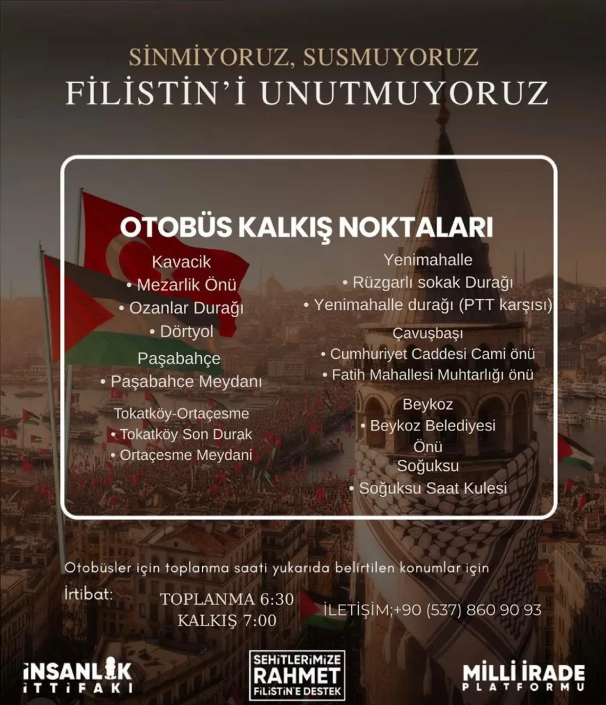 “Sinmiyoruz, Susmuyoruz, Filistin’i Unutmuyoruz” Çağrısı Beykoz’dan Yükseliyor