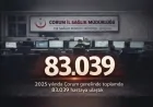 Çorum İl Sağlık Müdürlüğü: “2025 Yılında Evde Sağlık Hizmetleri Kapsamında 83 Bin 39 Hastaya Ulaşıldı”