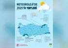 Meteoroloji Genel Müdürlüğü 2025 verilerini açıkladı Türkiye’de sıcaklık 50,5 dereceye kar kalınlığı 2,8 metreye ulaştı