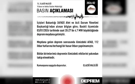 Elazığ Baskil’de 4.7 Büyüklüğünde Deprem Meydana Geldi Valilikten Açıklama Geldi