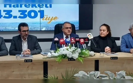 Çorum’da AK Parti Üye Sayısı 6 Bin 946 Artışla 93 Bin 989’a Yükseldi