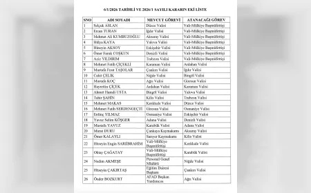 Cumhurbaşkanı Recep Tayyip Erdoğan imzaladı: 2026 Valiler Kararnamesi ile 26 ilin valisi değişti