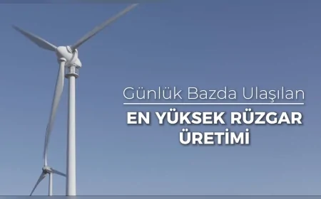 Enerji ve Tabii Kaynaklar Bakanı Alparslan Bayraktar: “Rüzgârdan Elektrik Üretiminde 259 Bin 76 MWh ile Günlük Rekor Kırıldı”