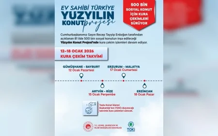 Çevre, Şehircilik ve İklim Değişikliği Bakanı Murat Kurum: “16 İlimiz Tamam, Bu Hafta 7 Şehirde Daha Kura Heyecanı Yaşanacak”