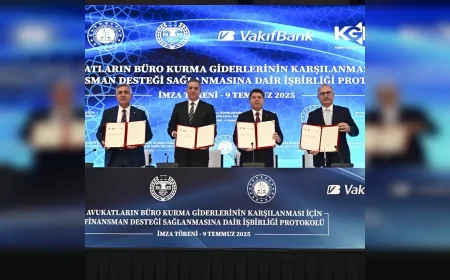 Adalet Bakanı Yılmaz Tunç: “Avukatlarımıza 10 milyar TL finansman desteği sağlıyoruz”