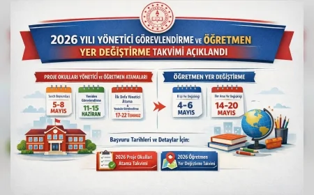 Millî Eğitim Bakanlığı 2026 Yılı Yönetici Görevlendirme ve Öğretmen Yer Değiştirme Takvimlerini Açıkladı