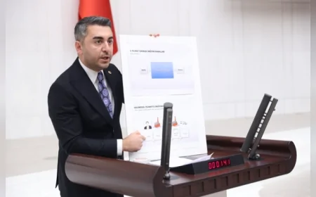 CHP Tekirdağ Milletvekili Cem Avşar Meclis’te 30 Avro Sınırı Düzenlemesini Eleştirerek “Kuzey Kore kafasını bırakın teşviki artırın” çıkışı yaptı