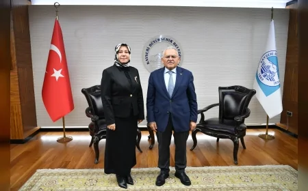 Kayseri Büyükşehir Belediye Başkanı Dr. Memduh Büyükkılıç: “Kayseri’yi Ortak Akıl ve Güçlü İş Birlikleriyle İleri Taşıyoruz”