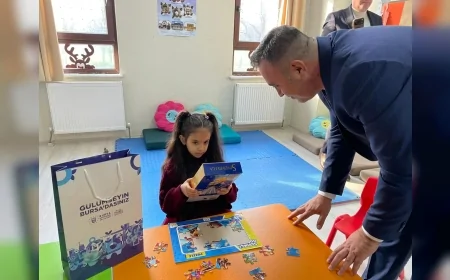 BURSA’DA 2025-2026 EĞİTİM YILININ İLK DÖNEMİ TAMAMLANDI ÖĞRENCİLER KARNELERİNİ ALDI