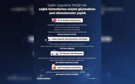 Çalışma ve Sosyal Güvenlik Bakanı Vedat Işıkhan: “Sağlık hizmetlerine erişimi güçlendiren yeni düzenlemeleri hayata geçirdik”