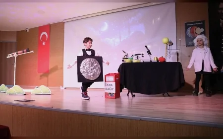 Keçiören Belediyesi Sahnesinde Minik Öğrenciler Bilimi Tiyatro ile Anlattı Büyük Beğeni Topladı