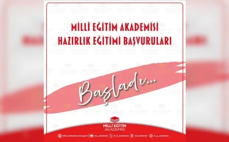 Millî Eğitim Bakanlığı Millî Eğitim Akademisinde Hazırlık Eğitimine Alınacak Öğretmen Adayları İçin Başvurular Başladı