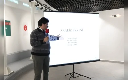 Keçiören Belediyesi’nden STK Temsilcilerine Proje Döngüsü Yönetimi Eğitimiyle Uluslararası Projelere Hazırlık