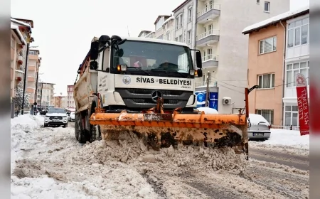 Sivas Belediyesi Karla Mücadelede Alarm Seviyesinde: “Son 20 Yılın En Yoğun Yağışıyla Sahadayız”