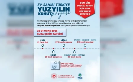 Çevre, Şehircilik ve İklim Değişikliği Bakanı Murat Kurum: “500 bin yuvanın anahtarlarını hak sahipleriyle buluşturuyoruz”