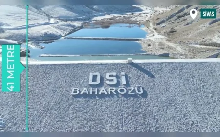 Sivas’ta 160 Milyon Liralık Ulaş Baharözü Barajı’nda Su Tutuldu Tarım Arazileri İçin Yeni Dönem Başladı