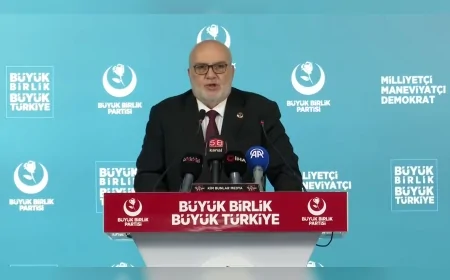Büyük Birlik Partisi Genel Sekreteri Ahmet Yelis: “33 yıllık kutlu yürüyüşümüz aynı kıblede, aynı hilalin altında kararlılıkla sürüyor”