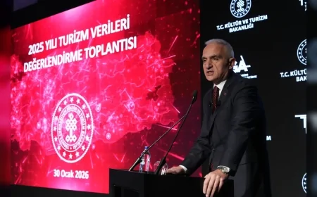 Kültür ve Turizm Bakanı Mehmet Nuri Ersoy: “Turizm geliri 65,2 milyar dolarla Cumhuriyet tarihinin en yüksek seviyesine ulaştı”
