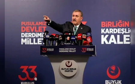 BÜYÜK BİRLİK PARTİSİ 33 YAŞINDA: “BU HAREKET SADECE BİR PARTİ DEĞİL MİLLETİN VİCDANIDIR”
