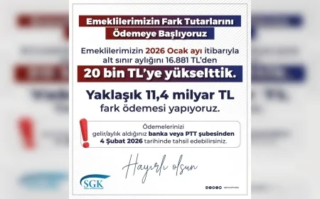 Sosyal Güvenlik Kurumu: “Emeklilerimize ve hak sahiplerine fark tutarlarını ödüyoruz”