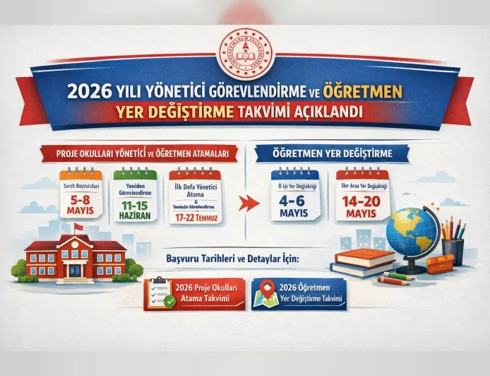 Millî Eğitim Bakanlığı 2026 Yılı Yönetici Görevlendirme ve Öğretmen Yer Değiştirme Takvimlerini Açıkladı
