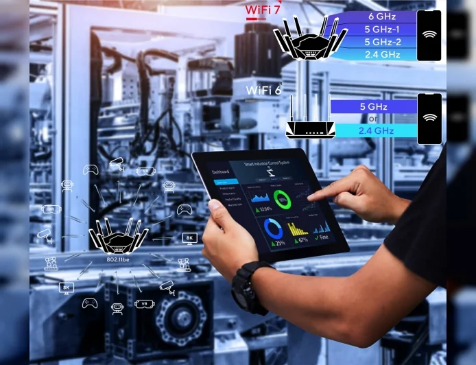 Wi-Fi 5’ten Wi-Fi 7’ye Kablosuz İnternet Teknolojileri Karşılaştırıldı: Wi-Fi 7’nin Devrimsel Özellikleri Detaylandı