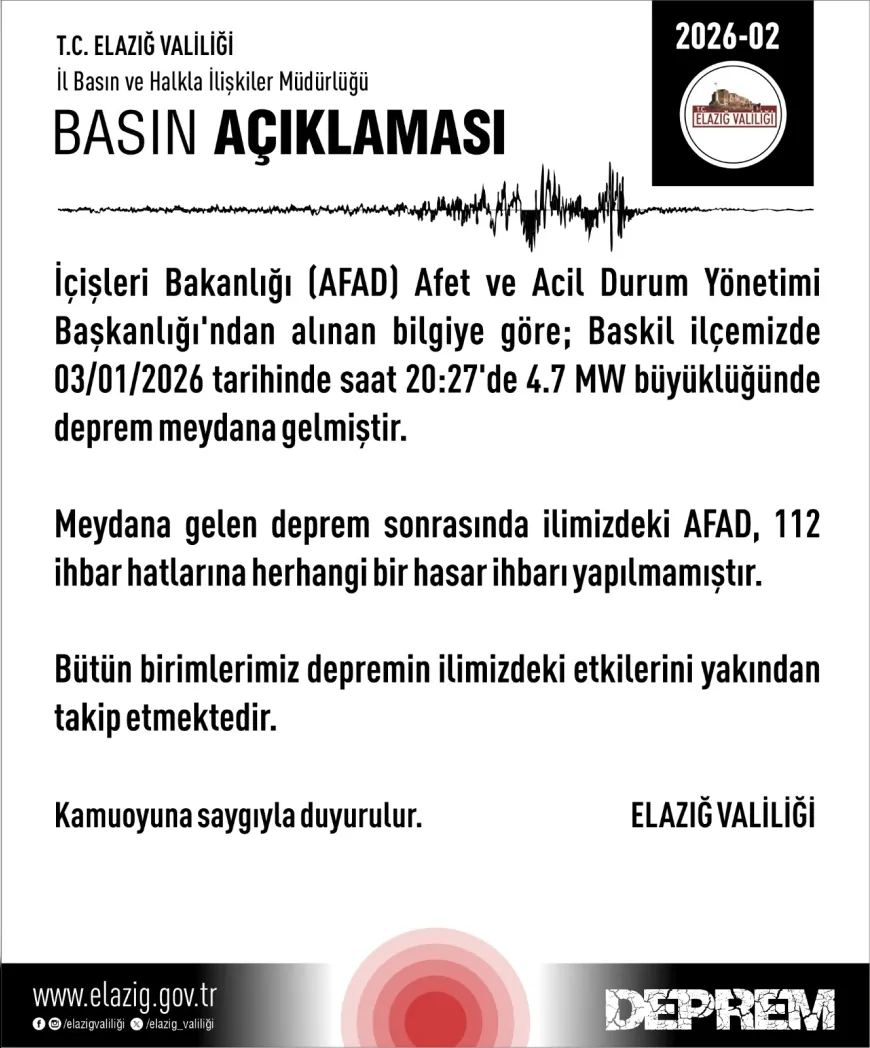 Elazığ Baskil’de 4.7 Büyüklüğünde Deprem Meydana Geldi Valilikten Açıklama Geldi
