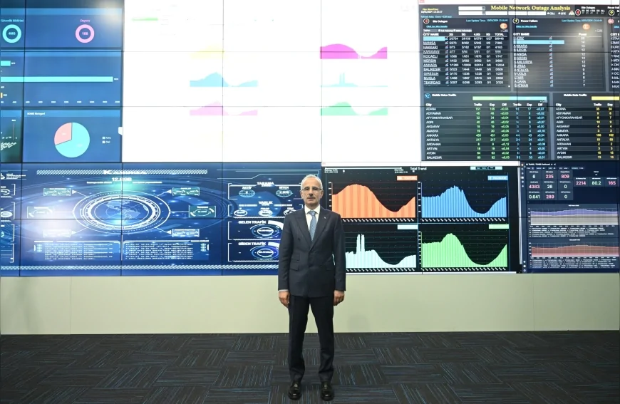 Ulaştırma ve Altyapı Bakanı Abdulkadir Uraloğlu: “Fiber ağ uzunluğu 657 bin kilometreye ulaştı”