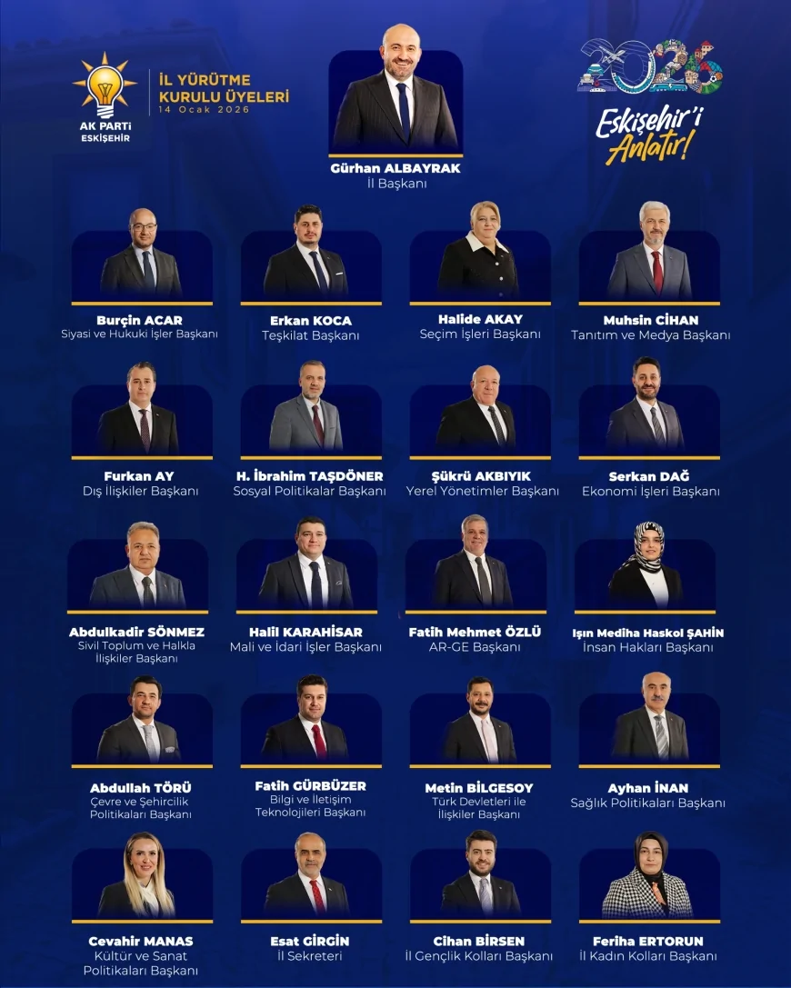 AK Parti Eskişehir İl Başkanı Gürhan Albayrak: “İl Yürütme Kurulumuz Yeni Görev Dağılımıyla Kamuoyuna Sunuldu”