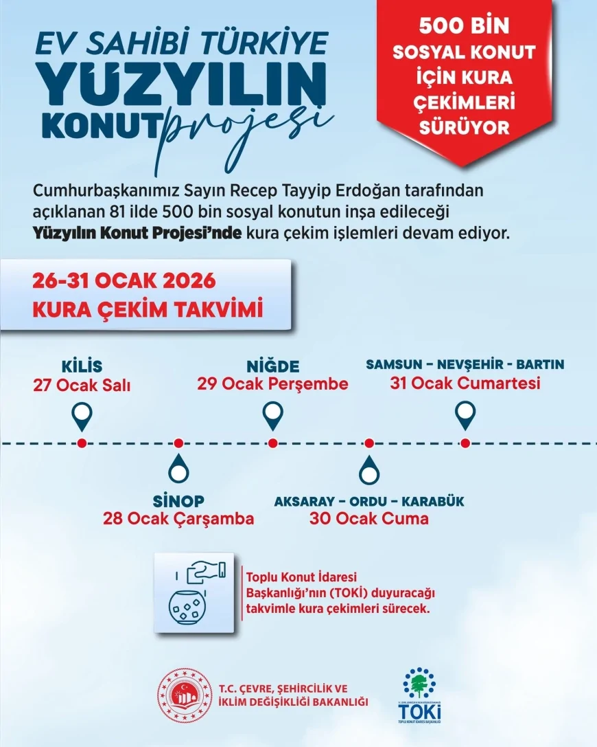 Çevre, Şehircilik ve İklim Değişikliği Bakanı Murat Kurum: “500 bin yuvanın anahtarlarını hak sahipleriyle buluşturuyoruz”