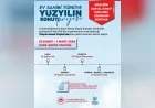 Çevre, Şehircilik ve İklim Değişikliği Bakanı Murat Kurum: “500 bin sosyal konut projemizin kura çekim aşamasında sona yaklaşıyoruz”