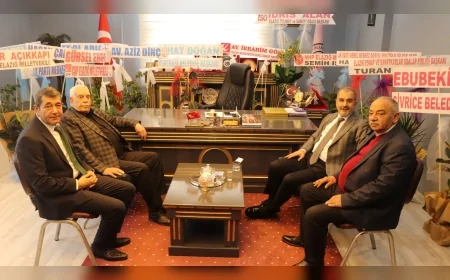 Elazığ Ticaret ve Sanayi Odası Başkanı İdris Alan’dan Esnaf Odalarına Birlik ve Dayanışma Vurgulu Hayırlı Olsun Ziyareti