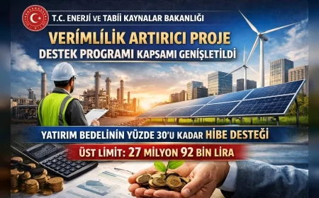 Enerji ve Tabii Kaynaklar Bakanlığı: “Verimlilik Artırıcı Proje Destek Programı’nın kapsamını genişlettik”