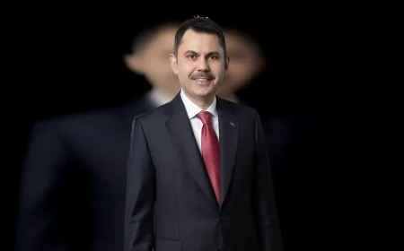Çevre, Şehircilik ve İklim Değişikliği Bakanı Murat Kurum: “Asrın İnşası’nın Emekçileriyle Gurur Duyuyoruz”