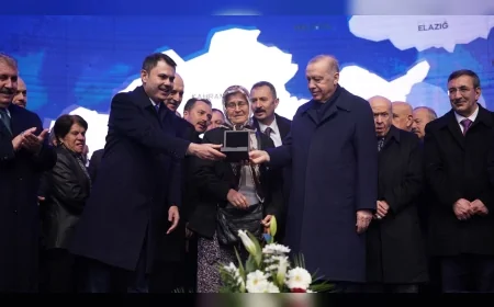 Çevre, Şehircilik ve İklim Değişikliği Bakanı Murat Kurum: “86 Milyon Hep Birlikte Türkiye’min Gücüne Bak Diye Haykırıyoruz”