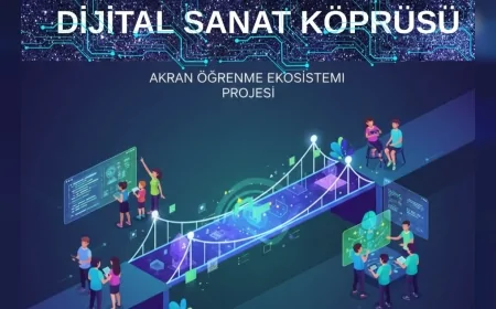 ÇORUM’DA DİJİTAL SANAT KÖPRÜSÜ KURULDU YEĞİTEK GENCTEK PROJESİYLE ÖĞRENCİLER SANAT VE TEKNOLOJİYLE BULUŞTU