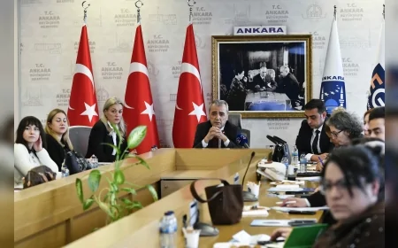 Ankara Büyükşehir Belediyesi Sağlıkta Güç Birliği İçin İlçe Belediyeleri ve STK’lerle Ortak Akıl Masası Kurdu