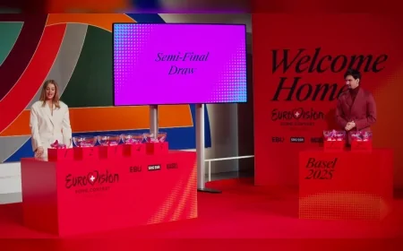 Eurovision 2025 Yarı Final Kurası Basel’de Çekildi: Ülke Dağılımları Kesinleşti