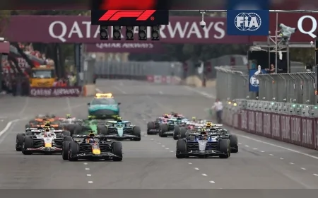 Takımlar 2026 Regülasyonlarına Odaklandı Formula 1’de Teknik Yarış Resmen Başladı