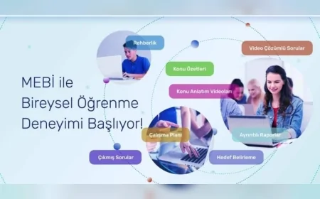 Millî Eğitim Bakanlığı yapay zekâ destekli MEBİ platformunda “Zinde Kal” modülünü hayata geçirdi