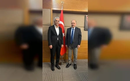 ALKON Konfederasyonu Genel Başkanı Uzm. Dr. Adil Kurban: “Hekimlik Meslek Kanunu Meclis Gündemine Taşınmak Üzere”