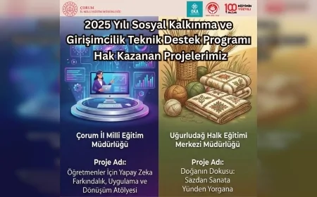 Çorum İl Millî Eğitim Müdürlüğü’nün İki Projesi OKA Destekli Sosyal Kalkınma Programında Kabul Edildi